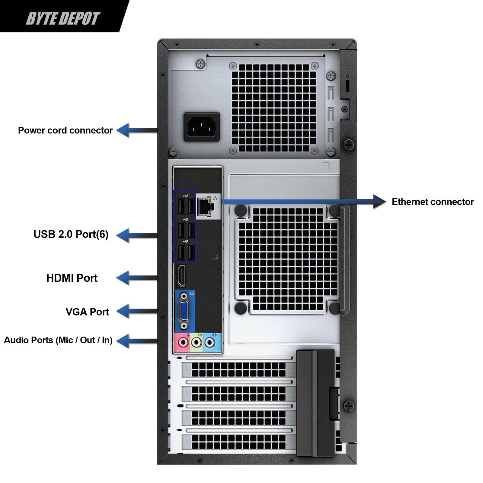DELL Desktop Computer PC i7, 16GB RAM, Up to 2TB SSD NVIDIA Windows 10/11, WiFi