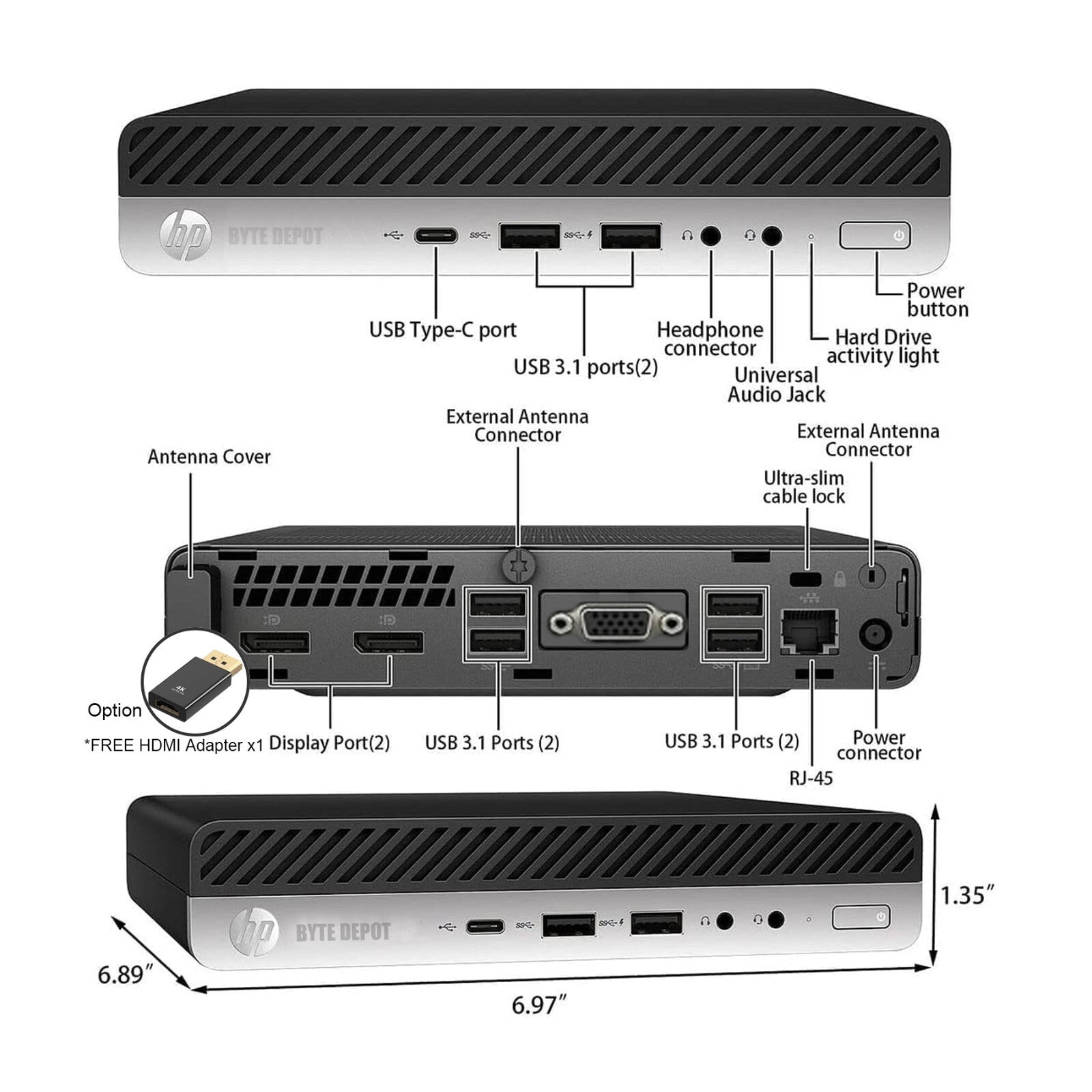HP Mini Desktop Computer PC i5 8TH, up to 32GB RAM, 1TB SSD,  Windows 11, WiFi